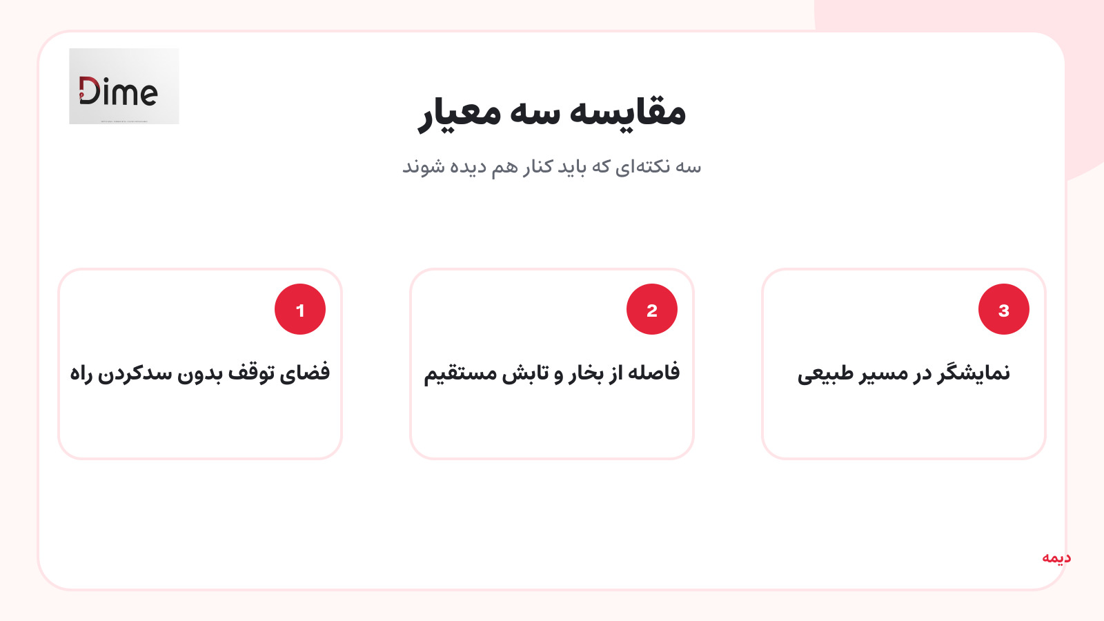 فضای توقف بدون سدکردن راه